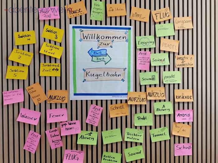 abenteuerwerk referenzen 2025 20